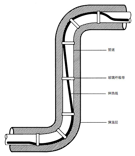 D8ܵ^̎İᾀ(xin)b