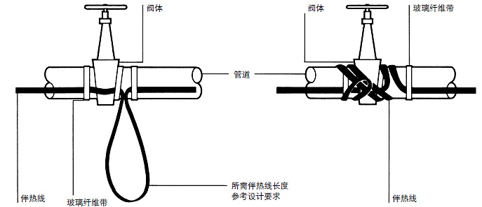 D11ly̎İᾀ(xin)b